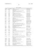 Dsrna as Insect Control Agent diagram and image