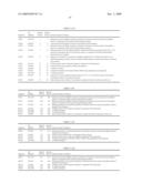 Dsrna as Insect Control Agent diagram and image