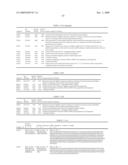 Dsrna as Insect Control Agent diagram and image