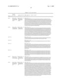 Dsrna as Insect Control Agent diagram and image