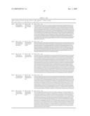 Dsrna as Insect Control Agent diagram and image