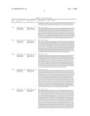 Dsrna as Insect Control Agent diagram and image