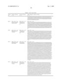 Dsrna as Insect Control Agent diagram and image