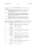 Dsrna as Insect Control Agent diagram and image