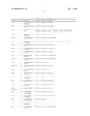 Dsrna as Insect Control Agent diagram and image