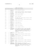 Dsrna as Insect Control Agent diagram and image