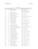 Dsrna as Insect Control Agent diagram and image