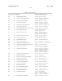 Dsrna as Insect Control Agent diagram and image