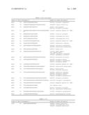 Dsrna as Insect Control Agent diagram and image