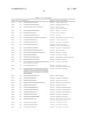 Dsrna as Insect Control Agent diagram and image