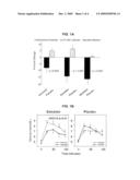 REDUCING RISK OF TYPE 2 DIABETES (T2D) diagram and image