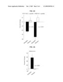 REDUCING RISK OF TYPE 2 DIABETES (T2D) diagram and image