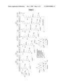 Novel Compounds and Methods for Their Production diagram and image