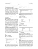 Novel Compounds and Methods for Their Production diagram and image