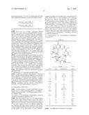 Novel Compounds and Methods for Their Production diagram and image