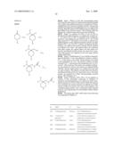 Substituted Sulfonamide Compounds diagram and image