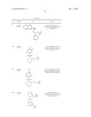 Substituted Sulfonamide Compounds diagram and image