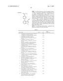3-SUBSTITUTED-1H-PYRROLO[2,3-B]PYRIDINE AND 3-SUBSTITUTED-1H-PYRROLO[3,2-B]PYRIDINE COMPOUNDS, THEIR USE AS MTOR KINASE AND PI3 KINASE INHIBITORS, AND THEIR SYNTHESES diagram and image