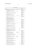 3-SUBSTITUTED-1H-PYRROLO[2,3-B]PYRIDINE AND 3-SUBSTITUTED-1H-PYRROLO[3,2-B]PYRIDINE COMPOUNDS, THEIR USE AS MTOR KINASE AND PI3 KINASE INHIBITORS, AND THEIR SYNTHESES diagram and image