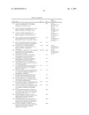 3-SUBSTITUTED-1H-PYRROLO[2,3-B]PYRIDINE AND 3-SUBSTITUTED-1H-PYRROLO[3,2-B]PYRIDINE COMPOUNDS, THEIR USE AS MTOR KINASE AND PI3 KINASE INHIBITORS, AND THEIR SYNTHESES diagram and image