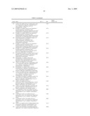 3-SUBSTITUTED-1H-PYRROLO[2,3-B]PYRIDINE AND 3-SUBSTITUTED-1H-PYRROLO[3,2-B]PYRIDINE COMPOUNDS, THEIR USE AS MTOR KINASE AND PI3 KINASE INHIBITORS, AND THEIR SYNTHESES diagram and image