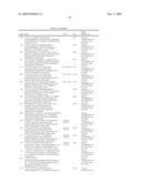 3-SUBSTITUTED-1H-PYRROLO[2,3-B]PYRIDINE AND 3-SUBSTITUTED-1H-PYRROLO[3,2-B]PYRIDINE COMPOUNDS, THEIR USE AS MTOR KINASE AND PI3 KINASE INHIBITORS, AND THEIR SYNTHESES diagram and image