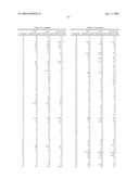 3-SUBSTITUTED-1H-PYRROLO[2,3-B]PYRIDINE AND 3-SUBSTITUTED-1H-PYRROLO[3,2-B]PYRIDINE COMPOUNDS, THEIR USE AS MTOR KINASE AND PI3 KINASE INHIBITORS, AND THEIR SYNTHESES diagram and image