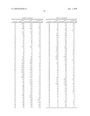 3-SUBSTITUTED-1H-PYRROLO[2,3-B]PYRIDINE AND 3-SUBSTITUTED-1H-PYRROLO[3,2-B]PYRIDINE COMPOUNDS, THEIR USE AS MTOR KINASE AND PI3 KINASE INHIBITORS, AND THEIR SYNTHESES diagram and image