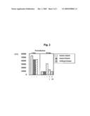 Novel therapeutic targets for the treatment of mycobacterial infections and compounds useful therefor diagram and image