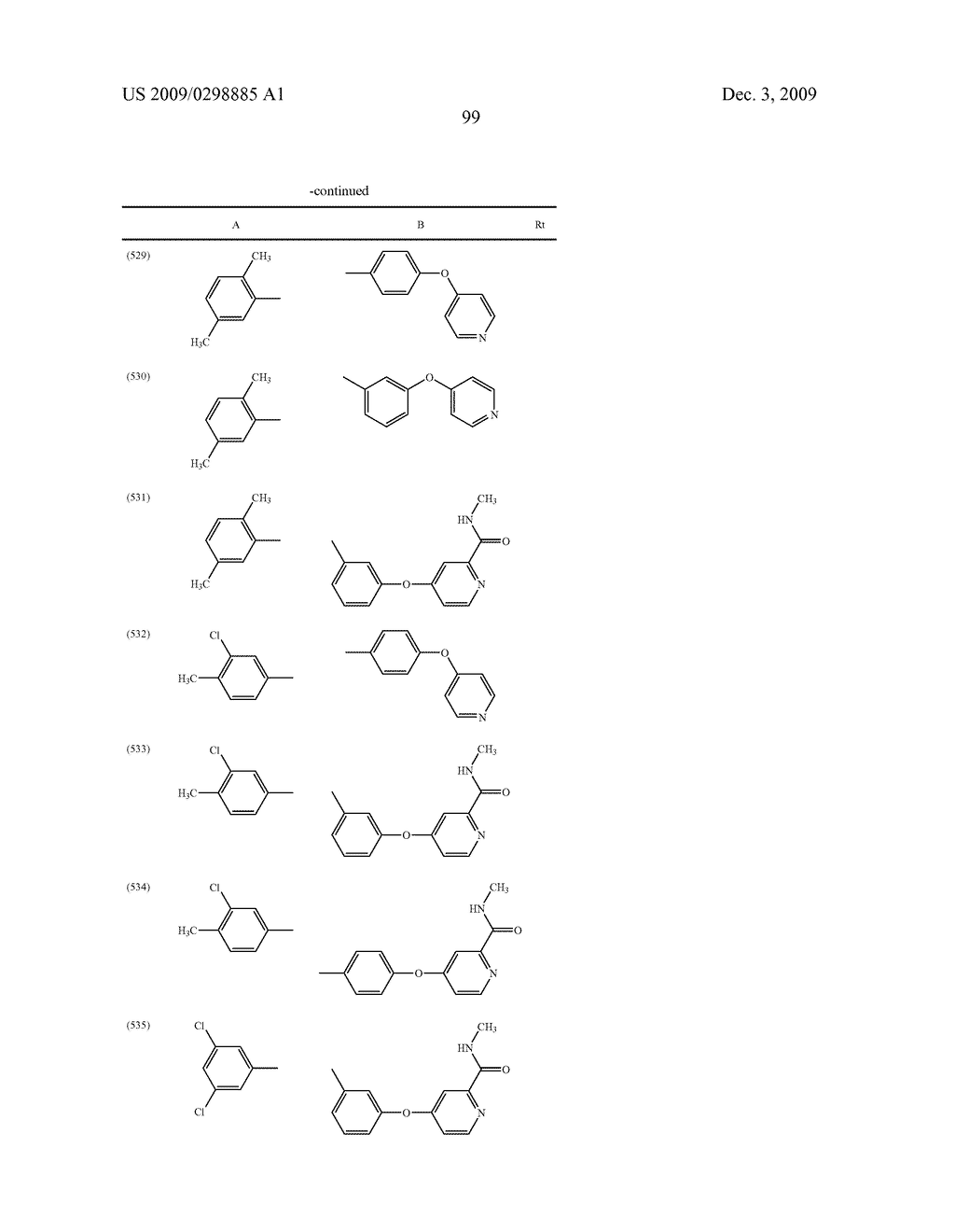METHYLENE UREA DERIVATIVES - diagram, schematic, and image 100