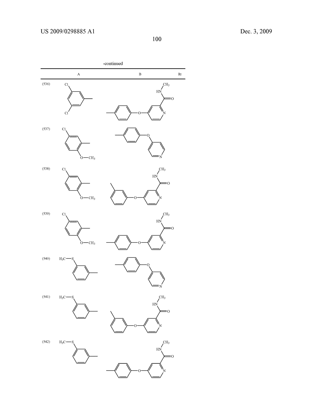 METHYLENE UREA DERIVATIVES - diagram, schematic, and image 101