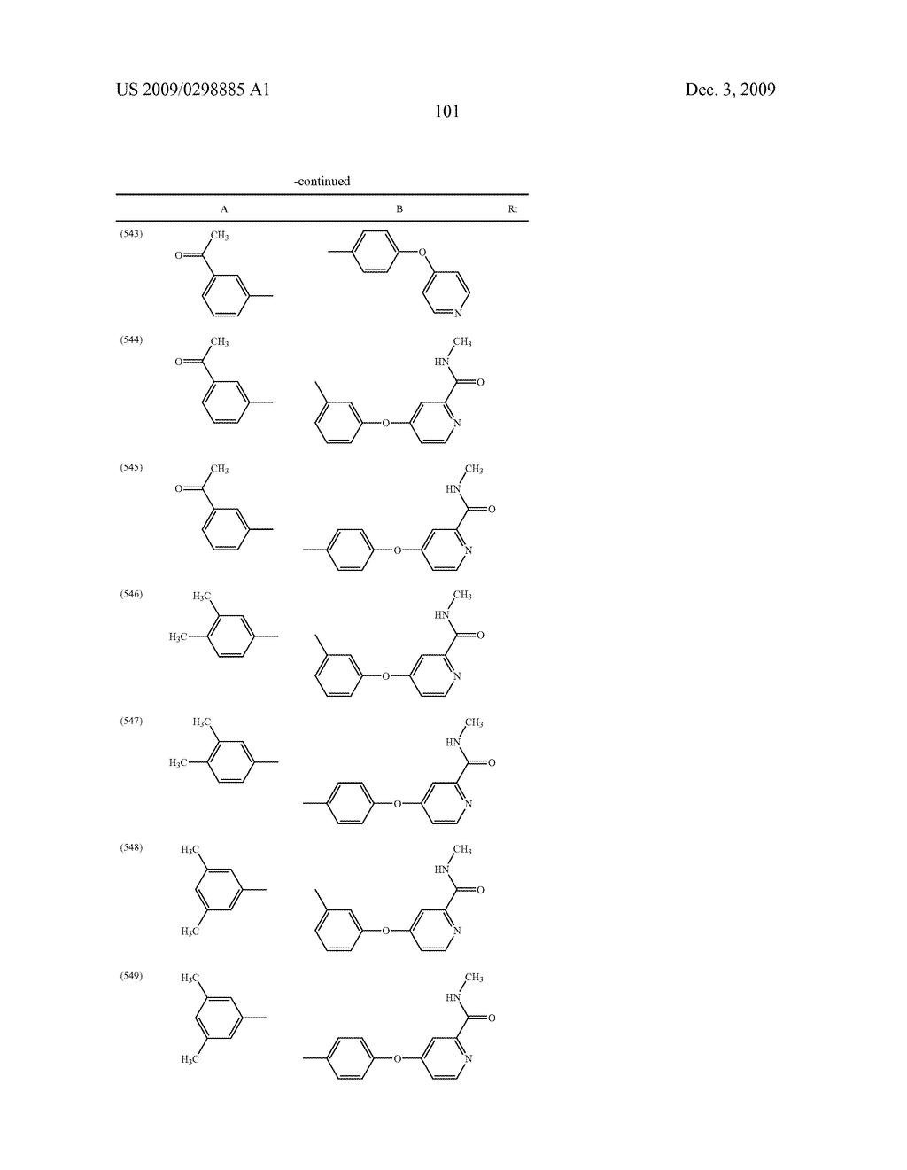 METHYLENE UREA DERIVATIVES - diagram, schematic, and image 102
