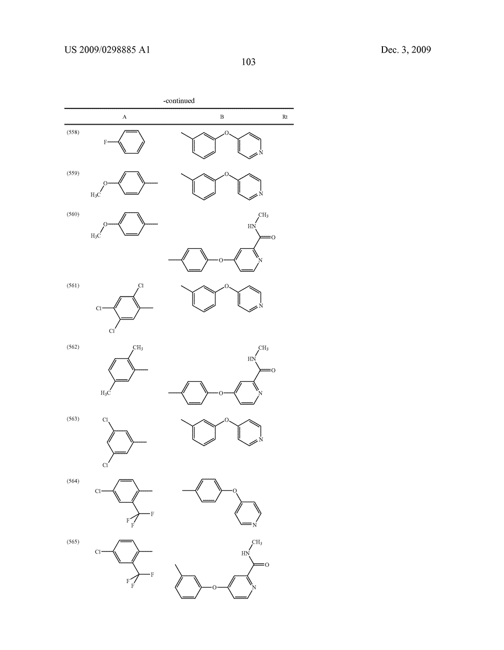 METHYLENE UREA DERIVATIVES - diagram, schematic, and image 104