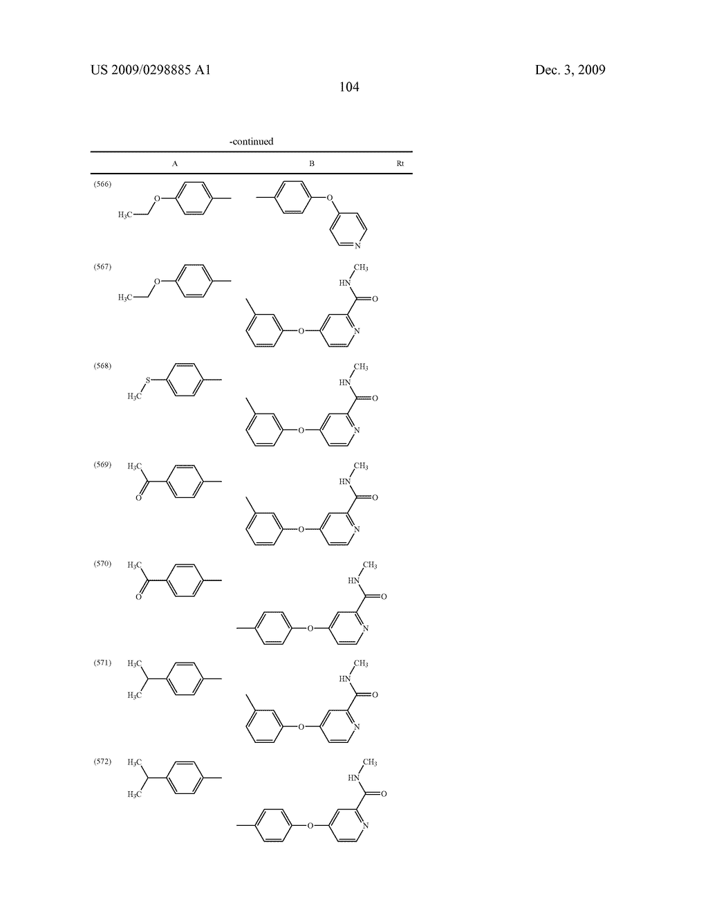 METHYLENE UREA DERIVATIVES - diagram, schematic, and image 105