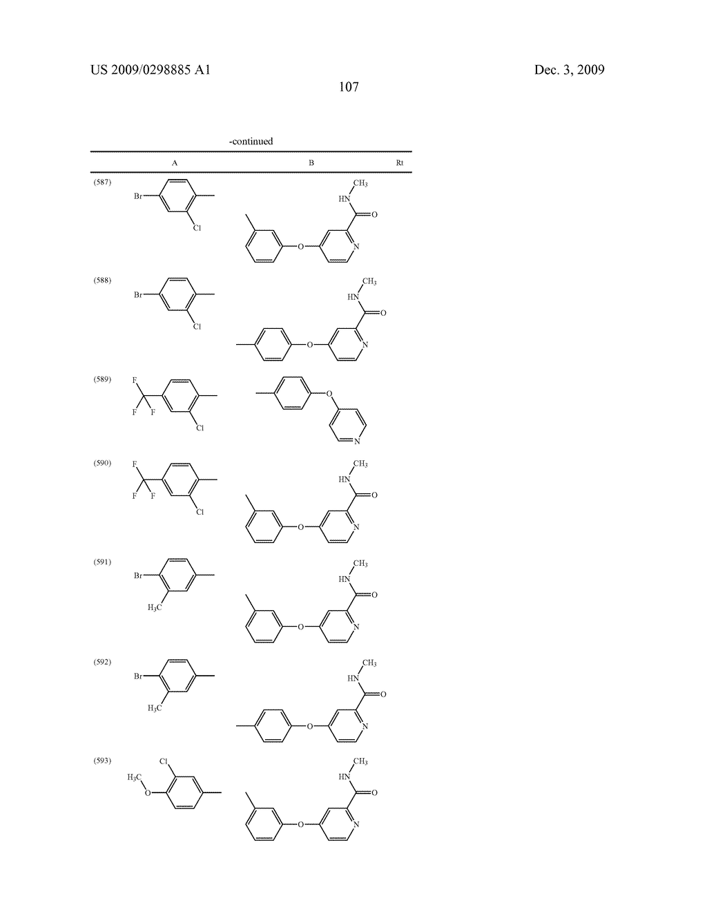 METHYLENE UREA DERIVATIVES - diagram, schematic, and image 108