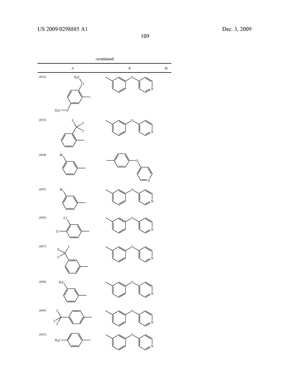 METHYLENE UREA DERIVATIVES - diagram, schematic, and image 110