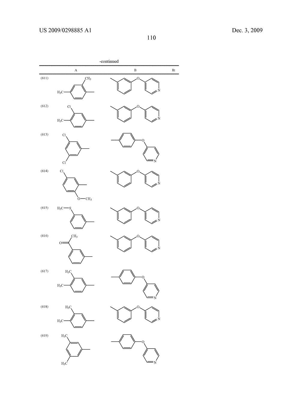 METHYLENE UREA DERIVATIVES - diagram, schematic, and image 111