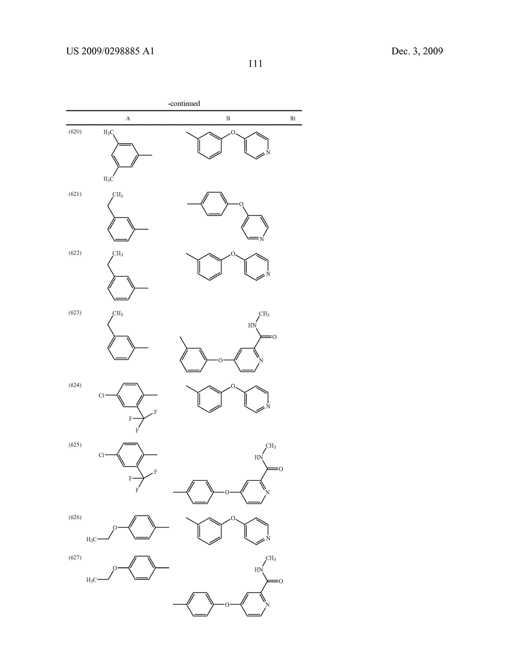 METHYLENE UREA DERIVATIVES - diagram, schematic, and image 112