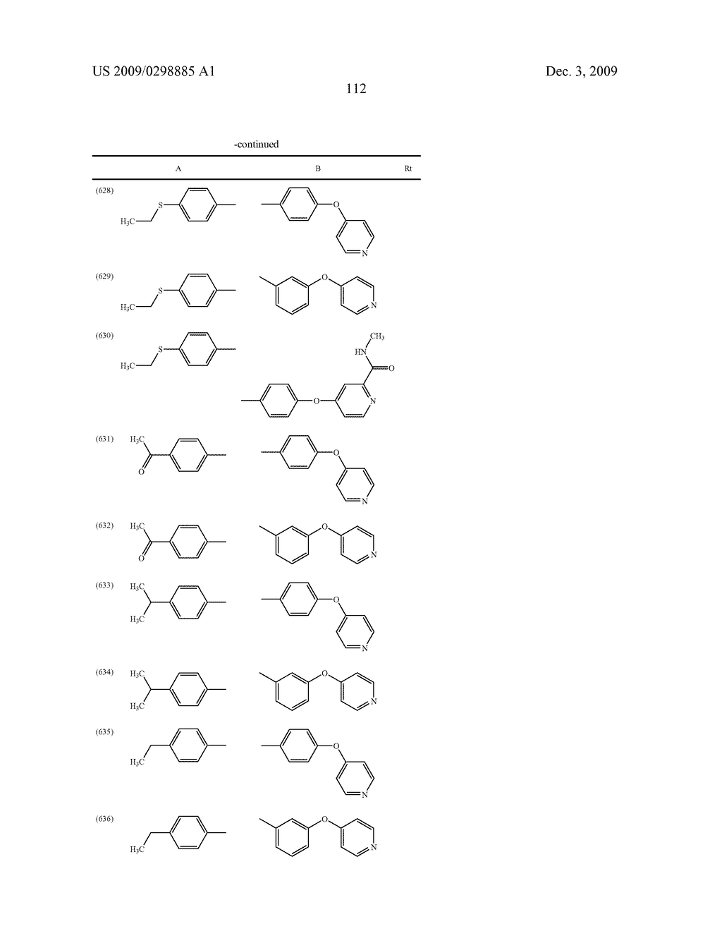 METHYLENE UREA DERIVATIVES - diagram, schematic, and image 113