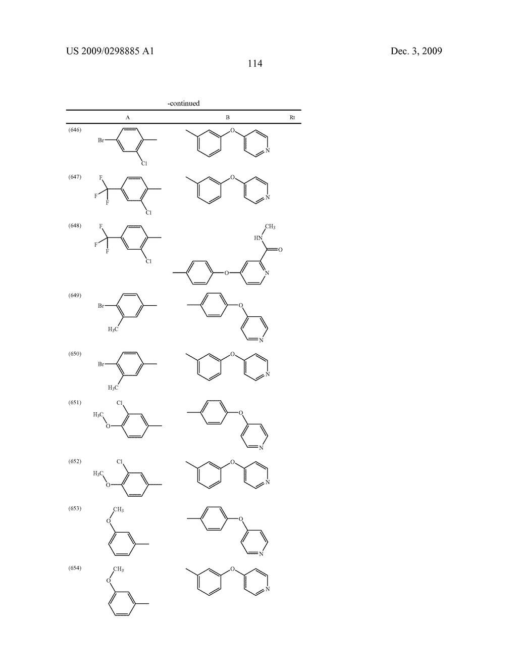 METHYLENE UREA DERIVATIVES - diagram, schematic, and image 115