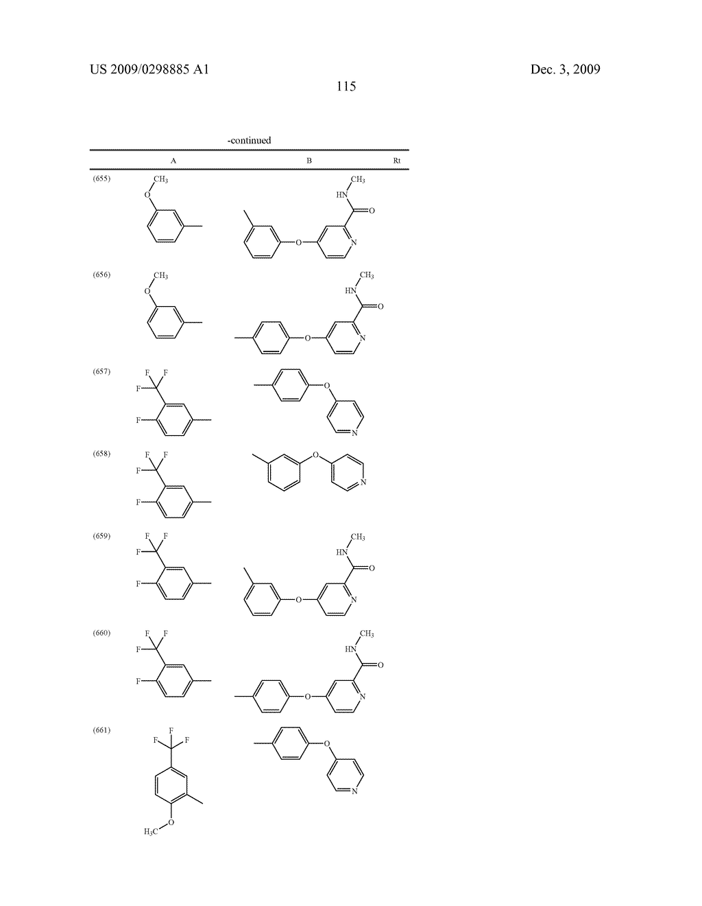 METHYLENE UREA DERIVATIVES - diagram, schematic, and image 116