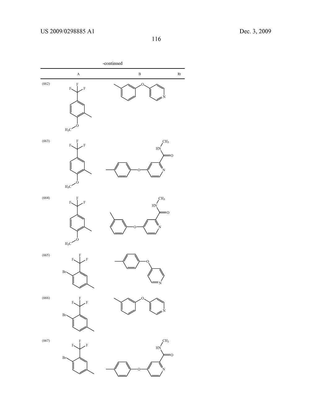 METHYLENE UREA DERIVATIVES - diagram, schematic, and image 117