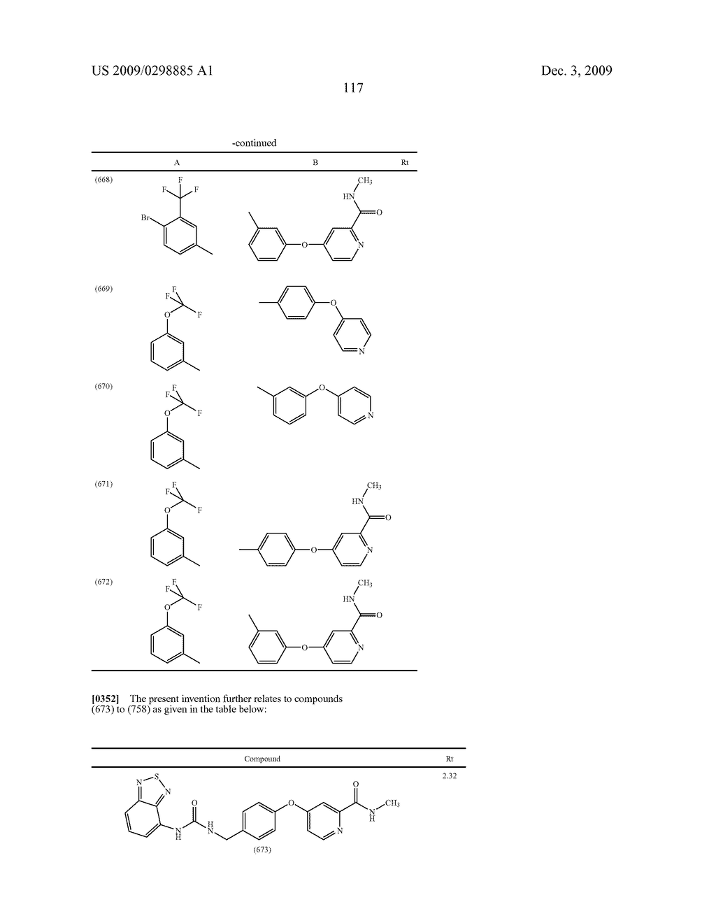 METHYLENE UREA DERIVATIVES - diagram, schematic, and image 118