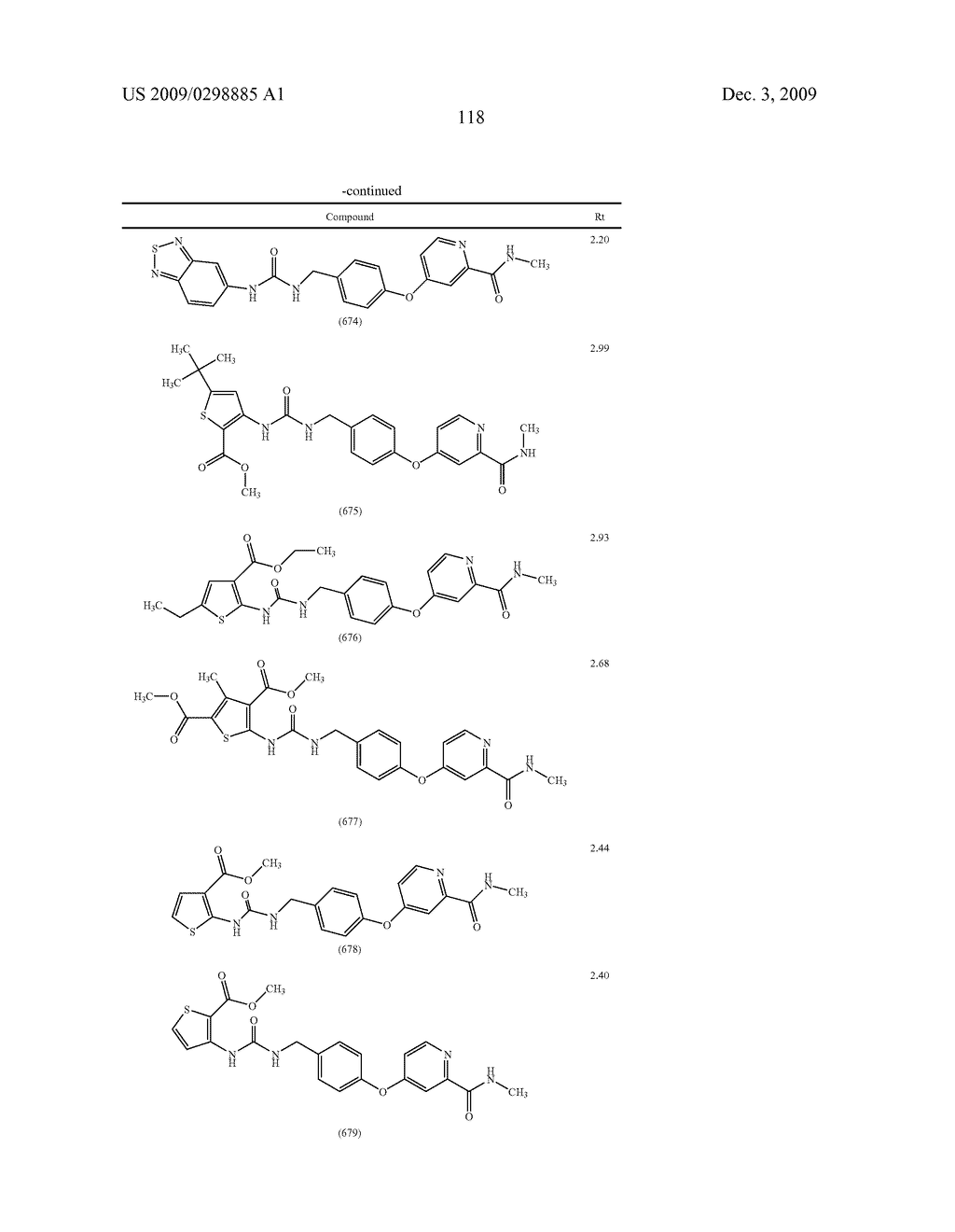 METHYLENE UREA DERIVATIVES - diagram, schematic, and image 119