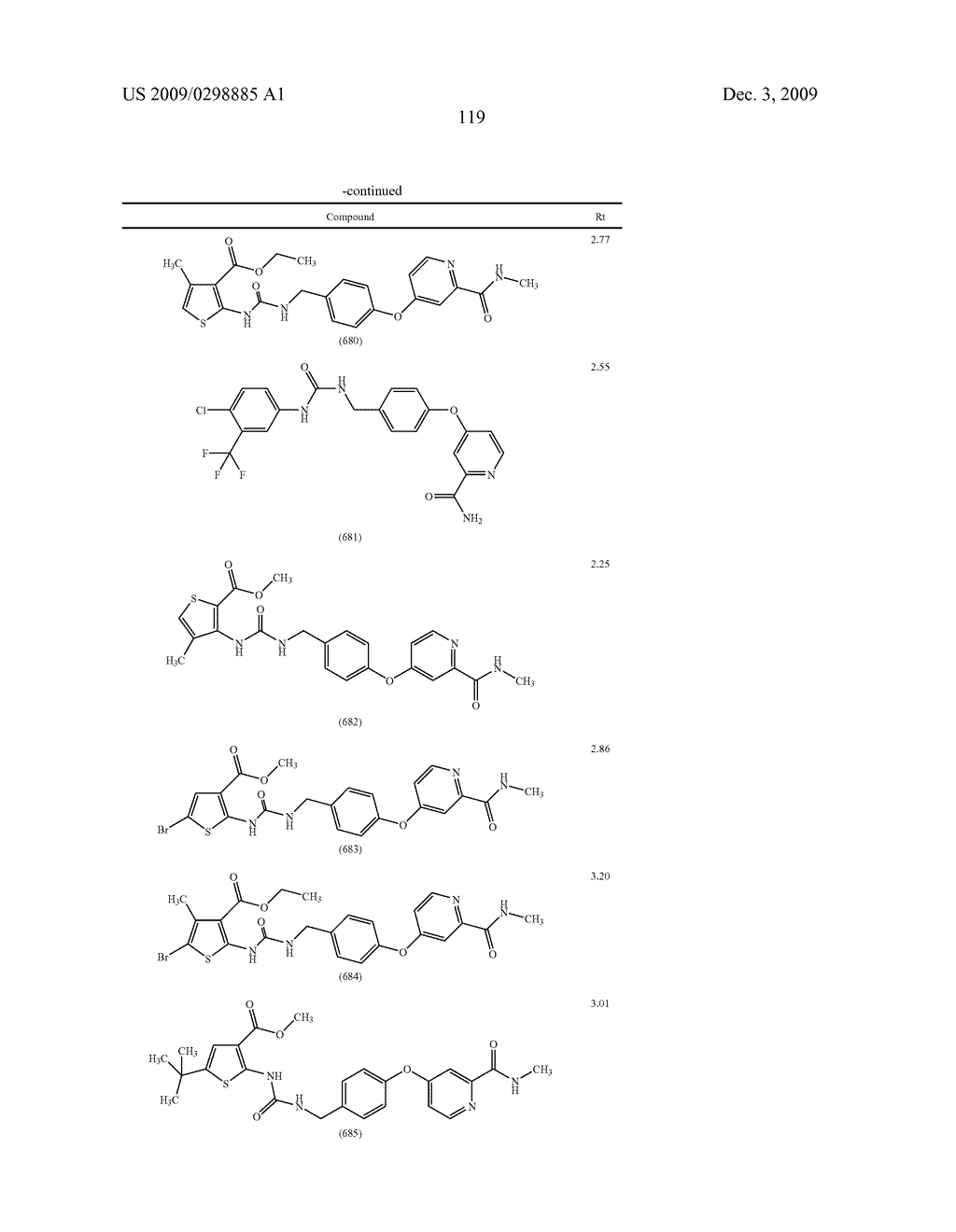 METHYLENE UREA DERIVATIVES - diagram, schematic, and image 120