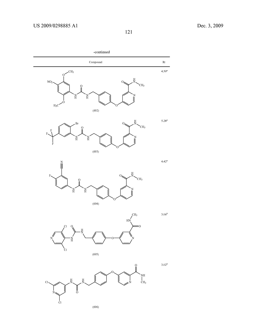 METHYLENE UREA DERIVATIVES - diagram, schematic, and image 122