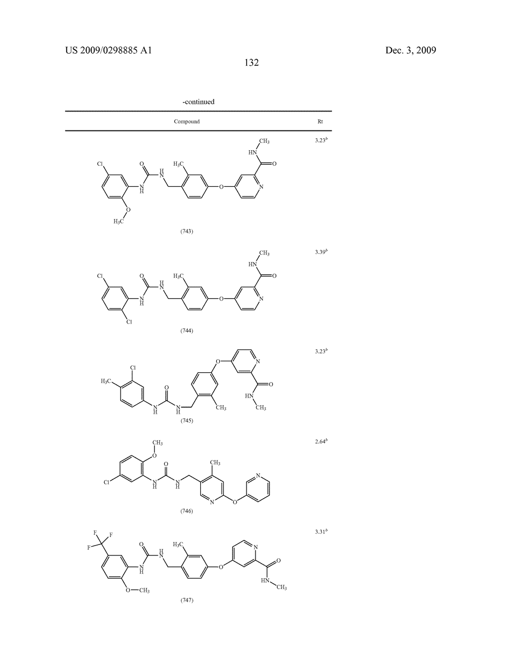 METHYLENE UREA DERIVATIVES - diagram, schematic, and image 133