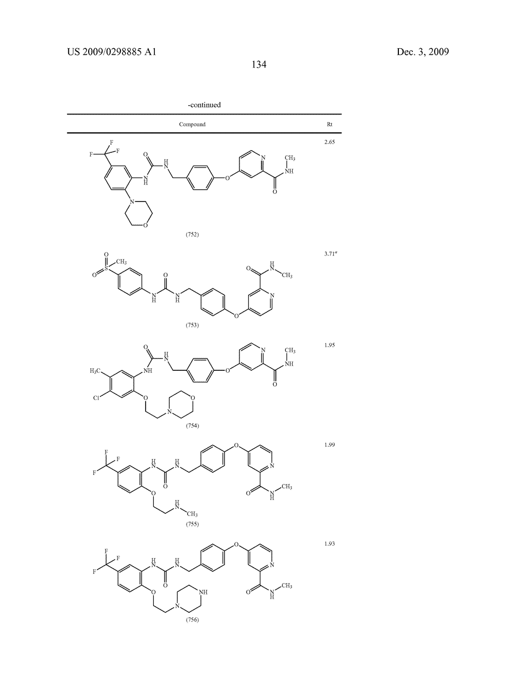 METHYLENE UREA DERIVATIVES - diagram, schematic, and image 135