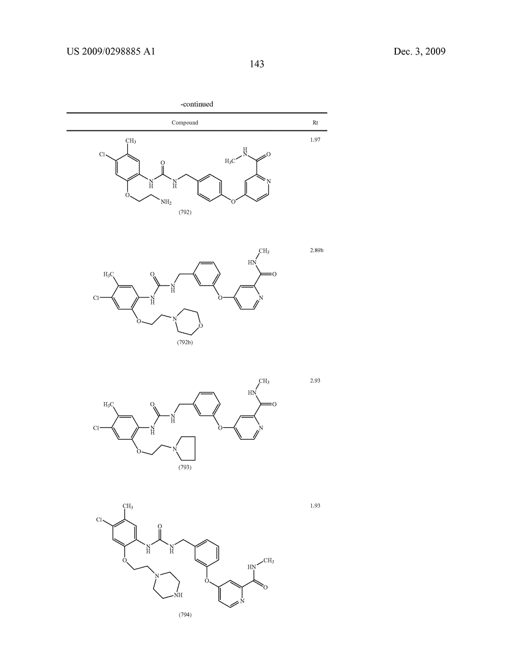 METHYLENE UREA DERIVATIVES - diagram, schematic, and image 144