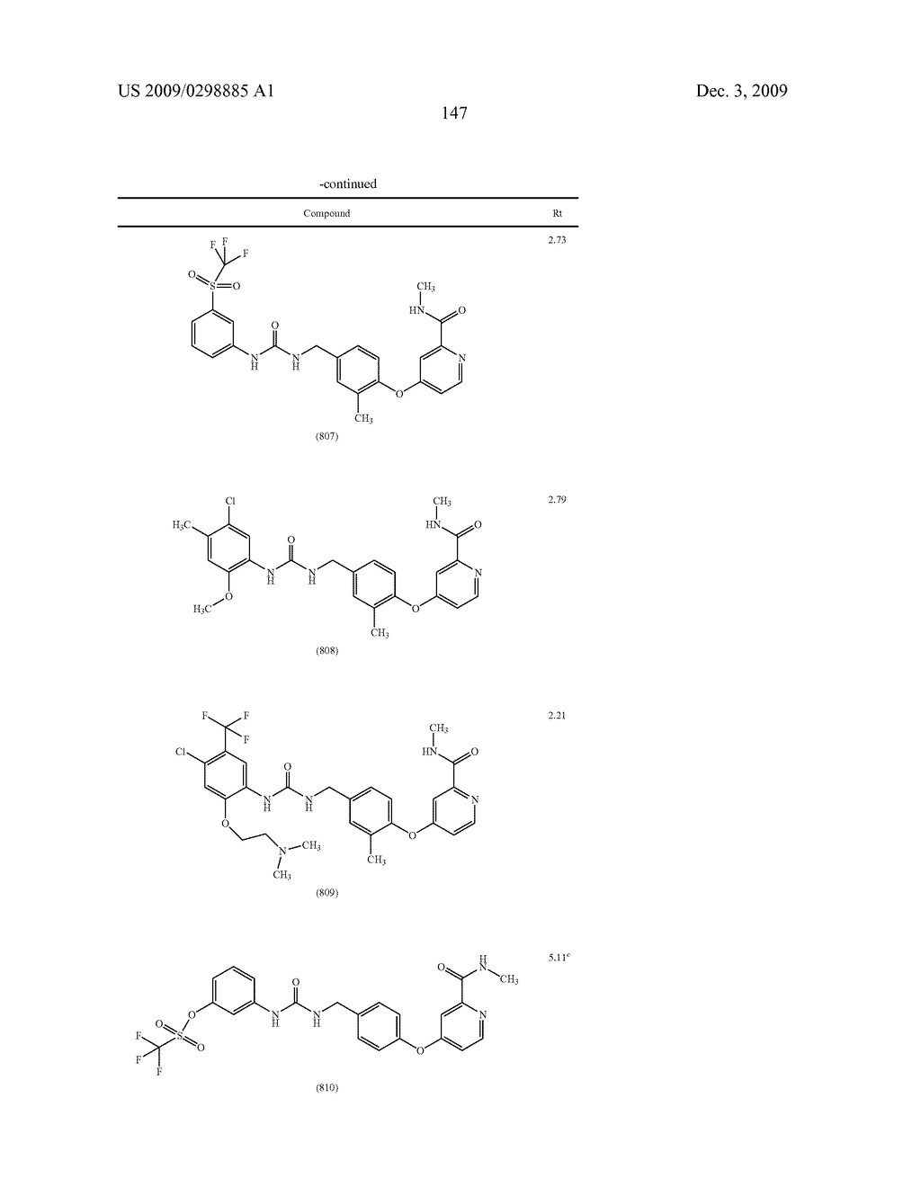 METHYLENE UREA DERIVATIVES - diagram, schematic, and image 148